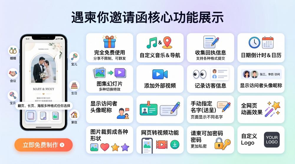 💡电子请柬制作小窍门｜新手也能5分钟搞定，省时不踩坑
